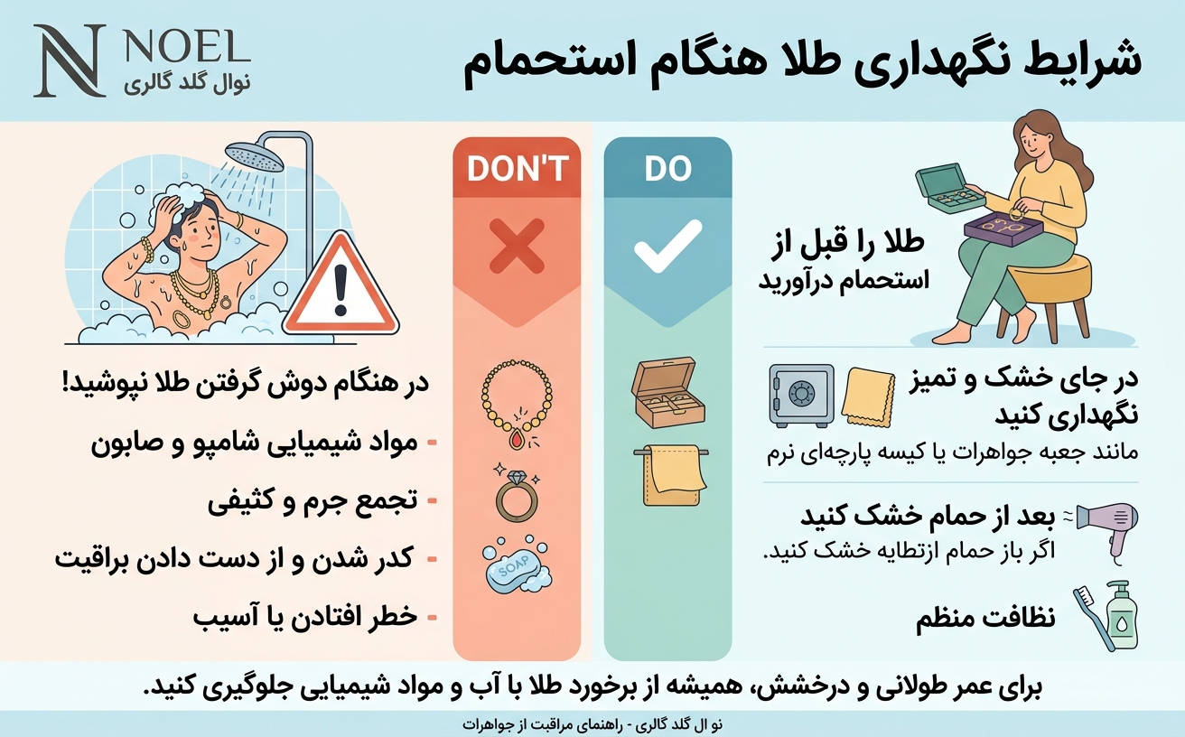 مراقبت از زیور الات طلا در حمام