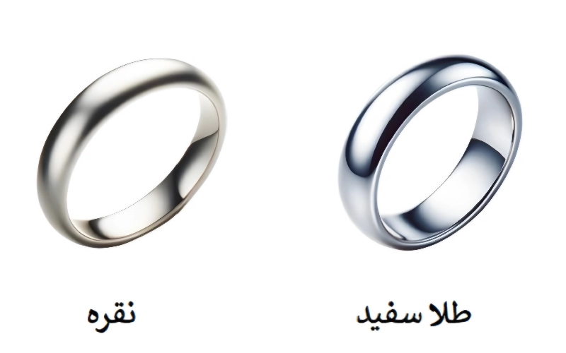 چگونه طلا سفید را از استیل تشخیص دهیم؟