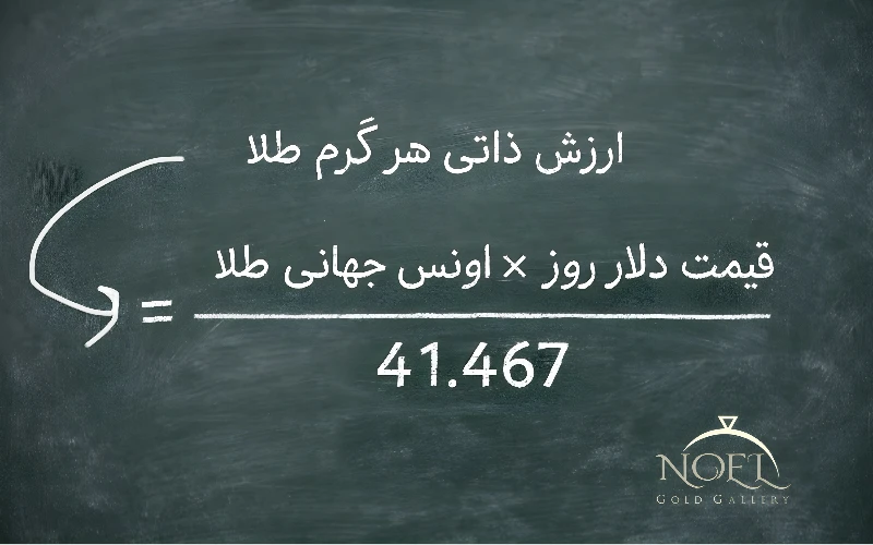 فرمول محاسبه ارزش ذاتی طلا