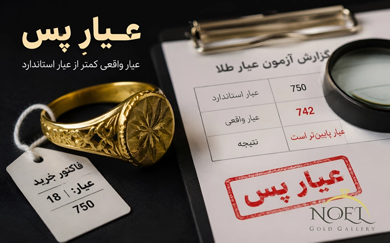 عیارِ پَس طلا