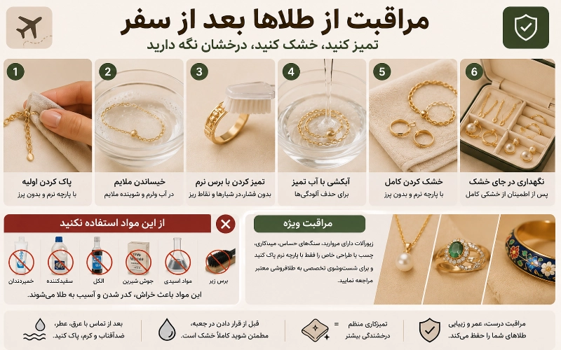 مراقبت از طلا بعد سفر