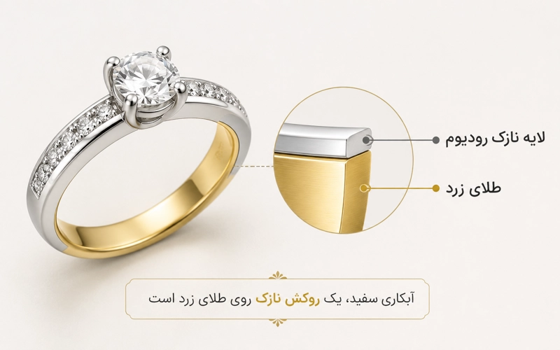 آبکاری سفید روی طلای زرد
