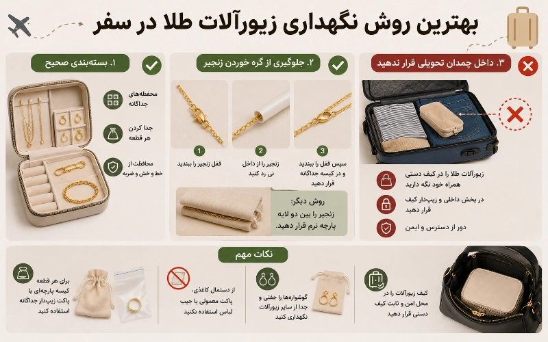 بهترین روش نگهداری طلا در سفر