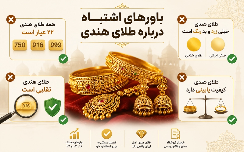 طلای هندی چیست و چه تفاوتی با طلای ایرانی دارد؟ 2 باورهای اشتباه درباره طلا هندی