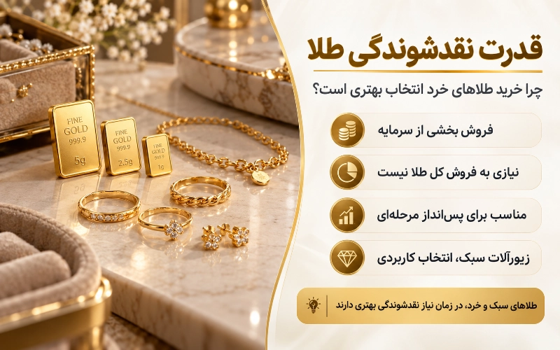 خرید طلا، بهترین راه پسانداز برای خانمهای خانهدار 18 0DAF4171 AA9E 4BA6 B436 379A51A60552 compressed